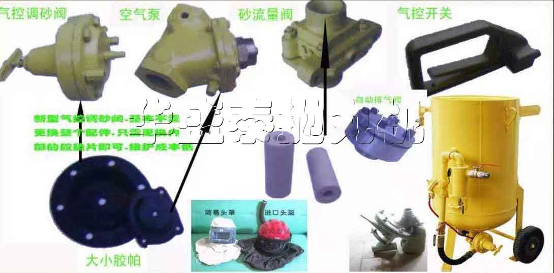怎樣正確對待噴砂機的易損件呢？